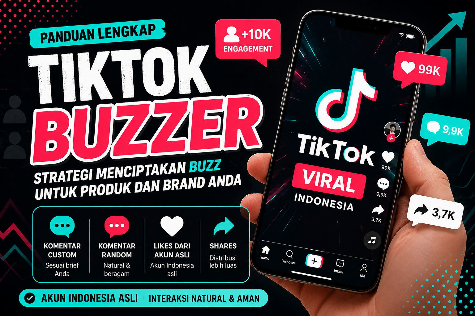 Panduan TikTok Buzzer: Strategi Menciptakan Buzz untuk Produk dan Brand Anda