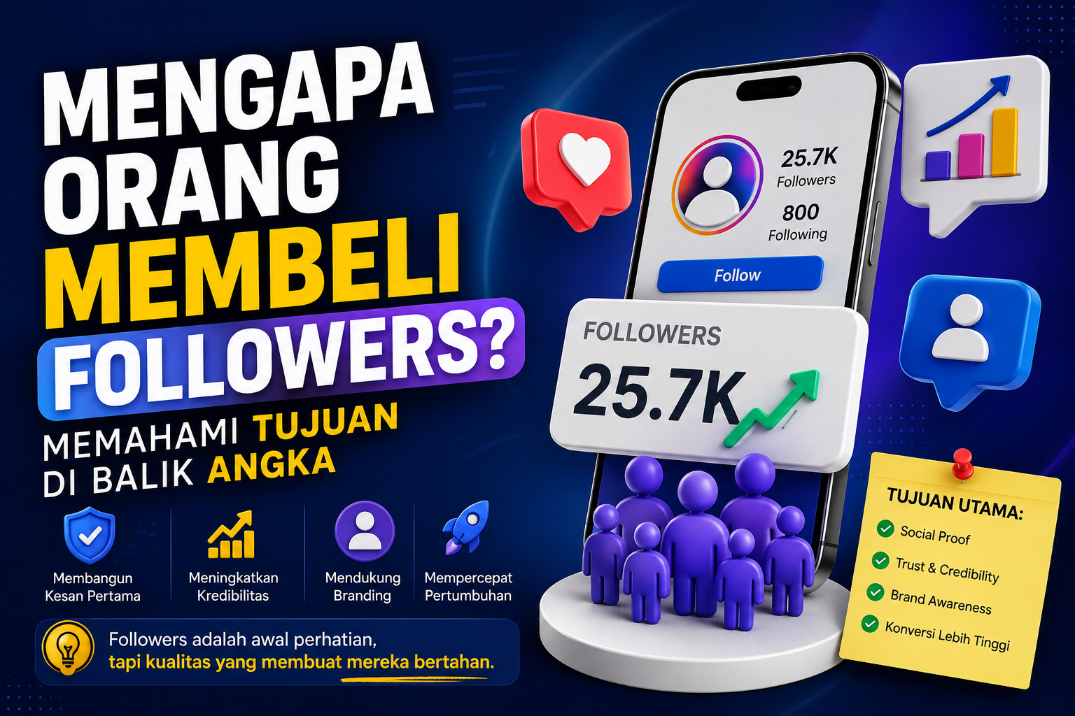 Mengapa Orang Membeli Followers? Memahami Tujuan di Balik Angka