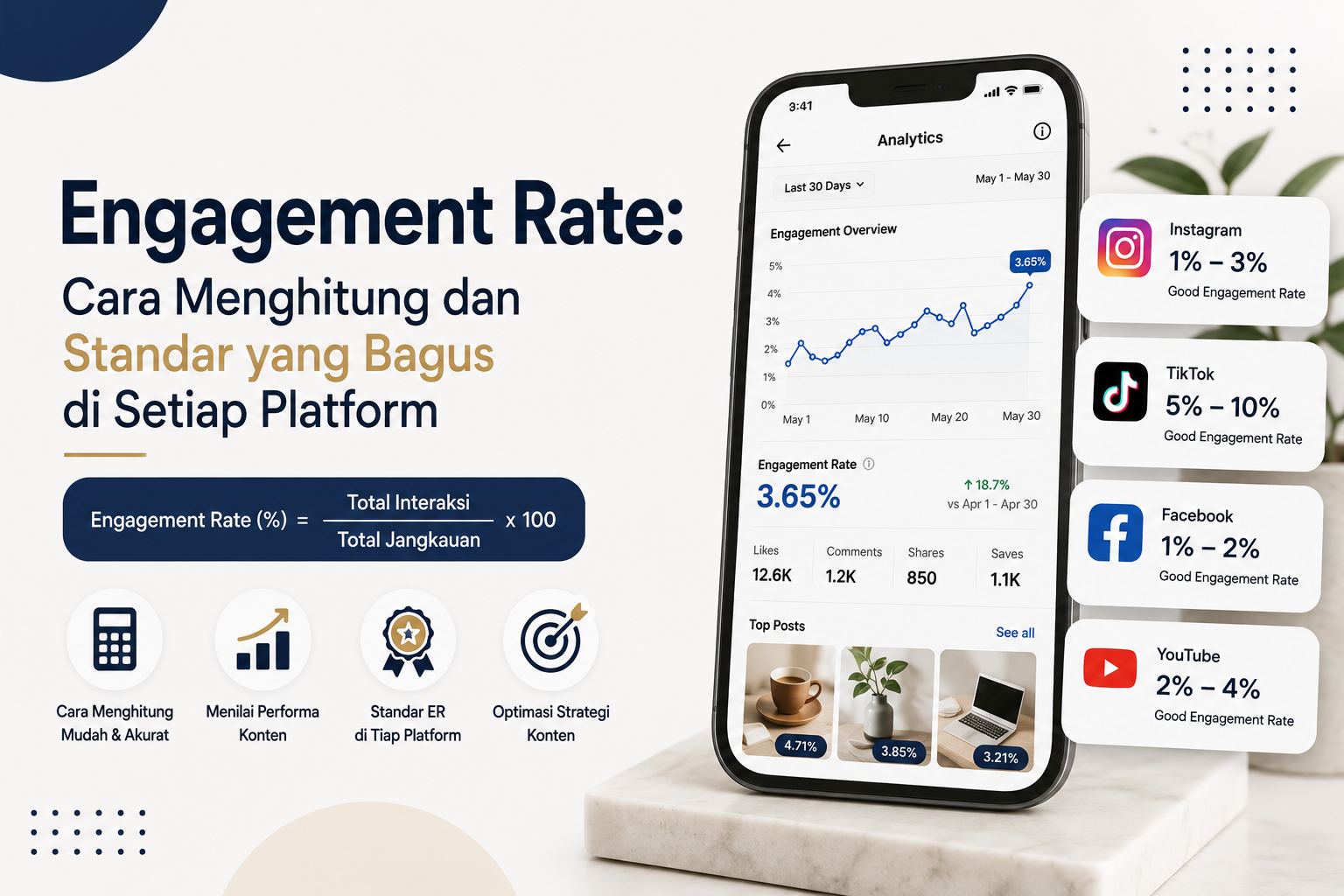 Engagement Rate: Cara Menghitung dan Standar yang Bagus di Setiap Platform